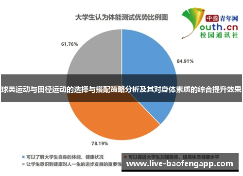 球类运动与田径运动的选择与搭配策略分析及其对身体素质的综合提升效果